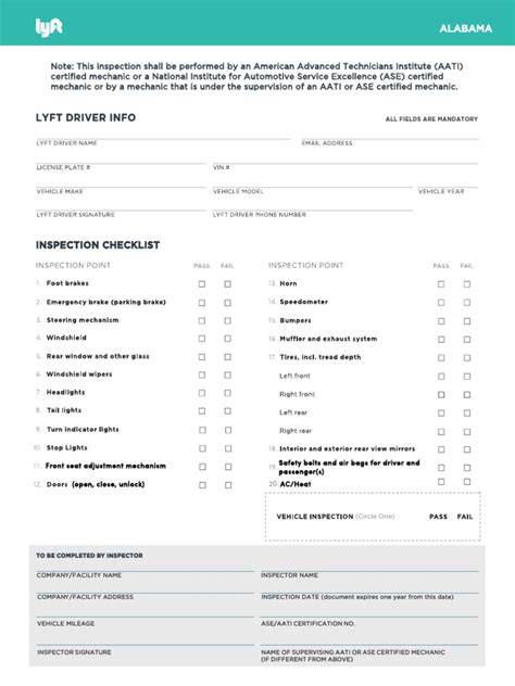 Alabama Lyft Inspection Form: A Step-By-Step Guide