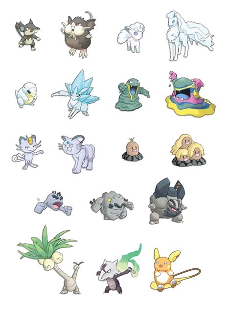 All Alola Forms In PokéMon: A Complete List