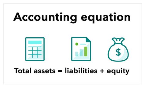 Alternative Accounting Equation: What You Need To Know