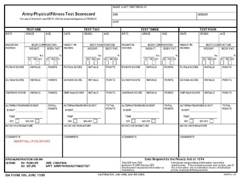 Apft Da Form 705: Army Physical Fitness Test Scorecard