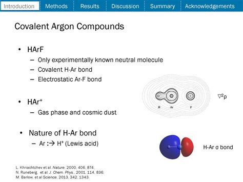 Argons Bonding Tendency With Other Elements