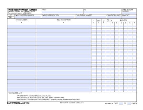 Army Da Form 2062: Handbook For Recording Missions