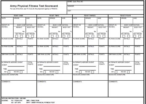 Army Da Form 705: Understanding The Apft Scorecard