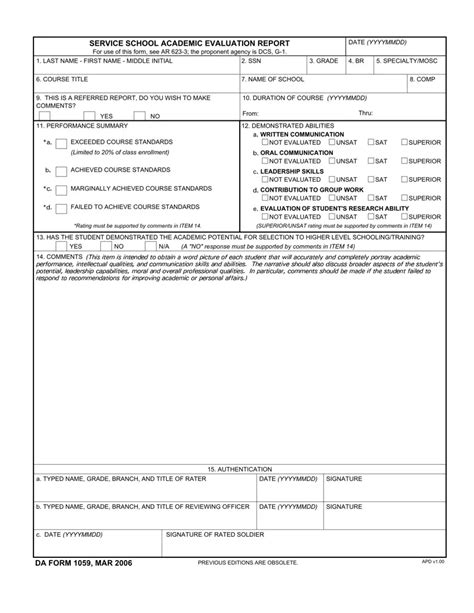 Army Form 1059: Guide To Military Record Requests