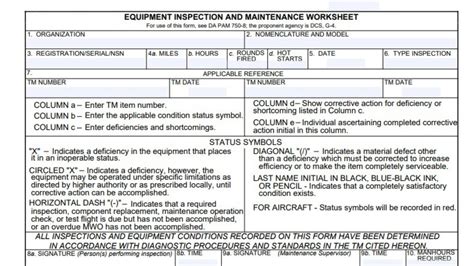 Army Form 2404: A Guide To Performance Evaluation Reports