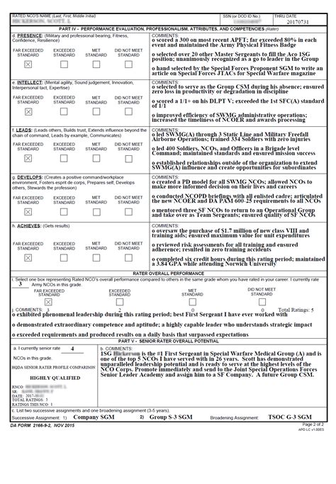 Army Ncoer Form: A Comprehensive Guide To Evaluations