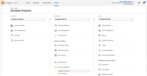 Asc Form: The Ultimate Zendesk Integration Solution