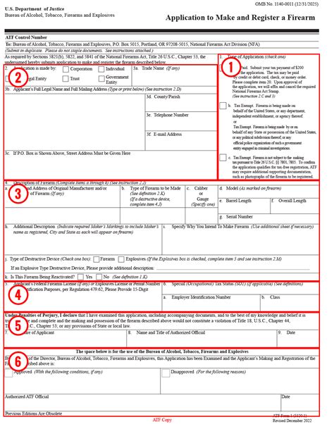 Atf Form 1 Approval Time: What To Expect