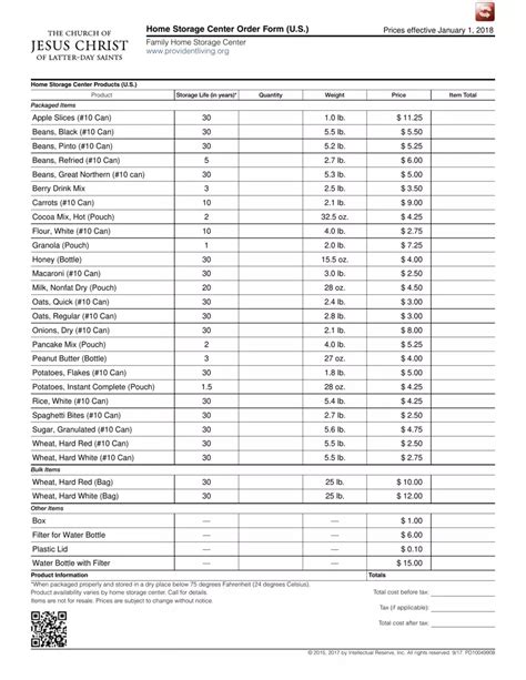 Bishops Storehouse Order Form And Food Assistance Guide