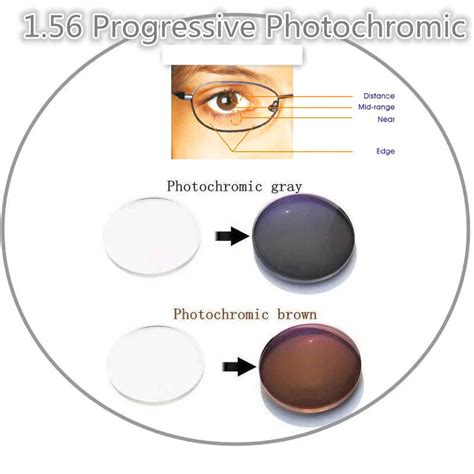 Blokz Photochromic Digital Free Form Progressive Lenses