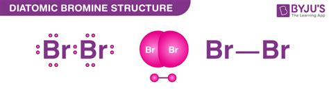 Bromine Atom Forms How Many Bonds Typically