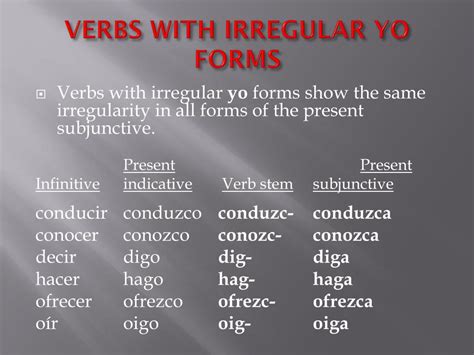 Buscar Yo Form: Complete Guide To Finding Your Form