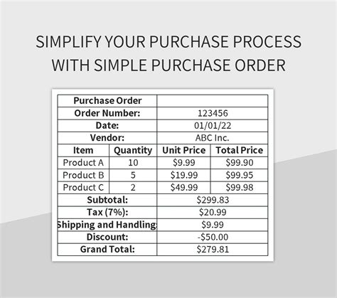 Byram Order Form: Simplifying Your Purchasing Process