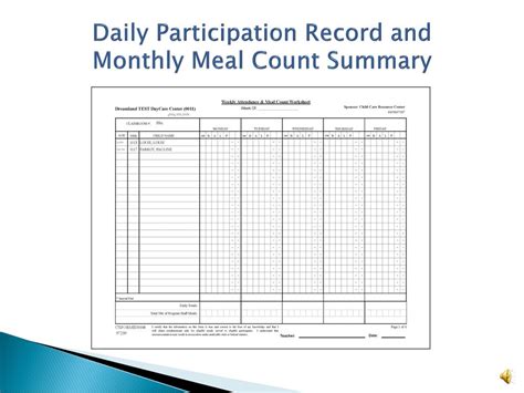 Cacfp Meal Count Form: Simplify Your Reporting Process