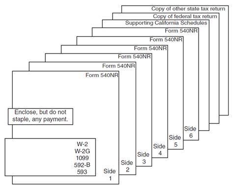 California Form 540nr Instructions And Filing Guide