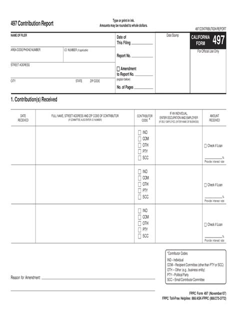 California Fppc Form 497: Late Contribution Report Requirements