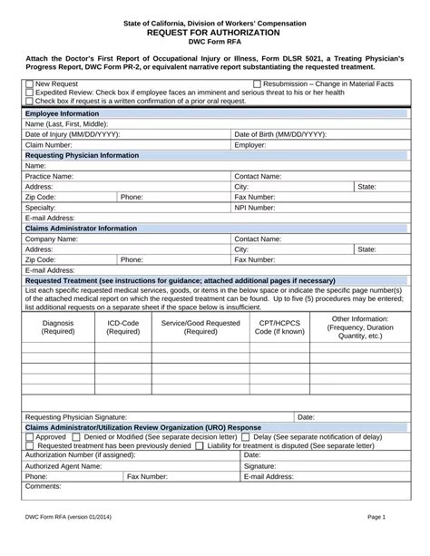 California Rfa Form: A Comprehensive Guide