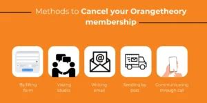 Cancel Orange Theory Membership With Ease Form