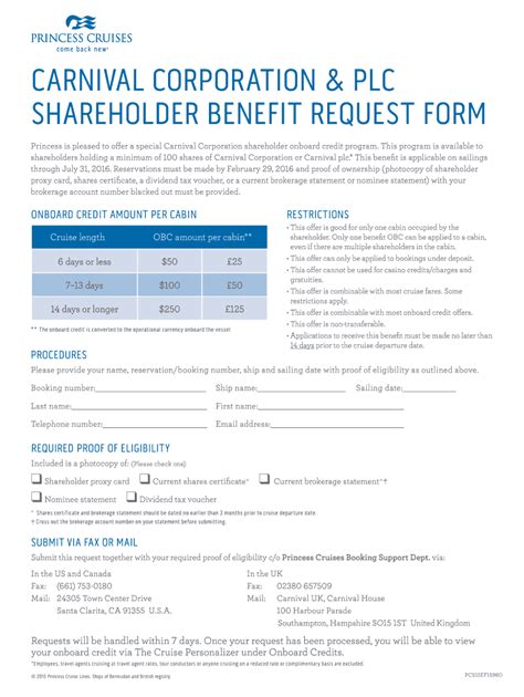 Carnival Corporation Shareholder Benefit Form Explained