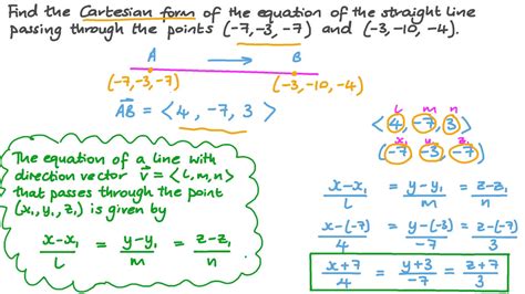 Cartesian Form Explained In 5 Easy Steps