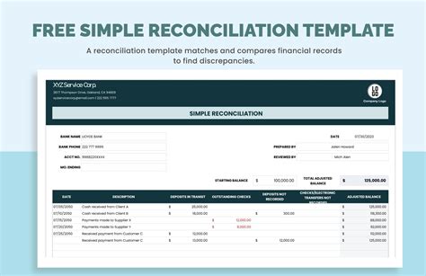 Cash Drawer Reconciliation Template In Excel Made Easy