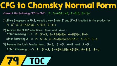 Cfg To Chomsky Normal Form Conversion Made Easy