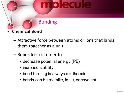 Chemical Bonding: The Force That Binds Atoms Together