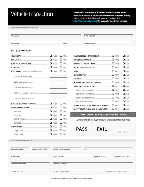 Chicago Uber Inspection Checklist: 5 Key Requirements