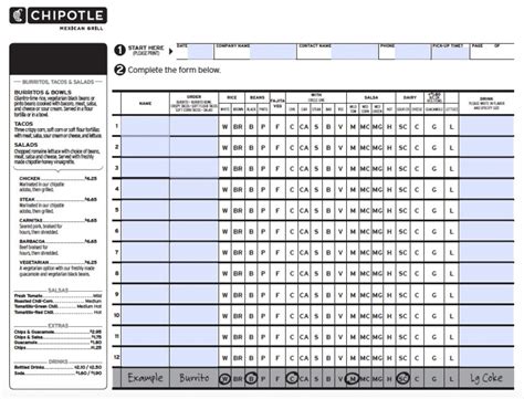 Chipotle Ordering Form Made Easy