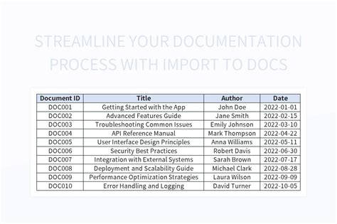 Chm Sharing Request Form: Streamline Your Documentation Process