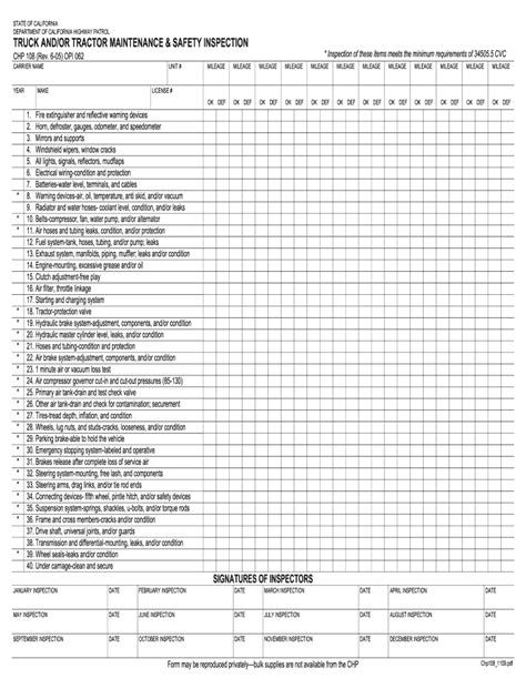 Chp 90 Day Inspection Form: 5 Essential Things To Check