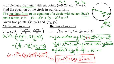 Circle Endpoints Calculator: Standard Form Made Easy