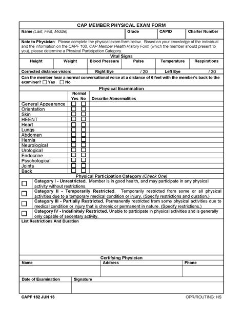 Civil Air Patrol Form: Download And Instructions