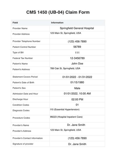 Cms-1450 Claim Form: A Guide To Accurate Submission