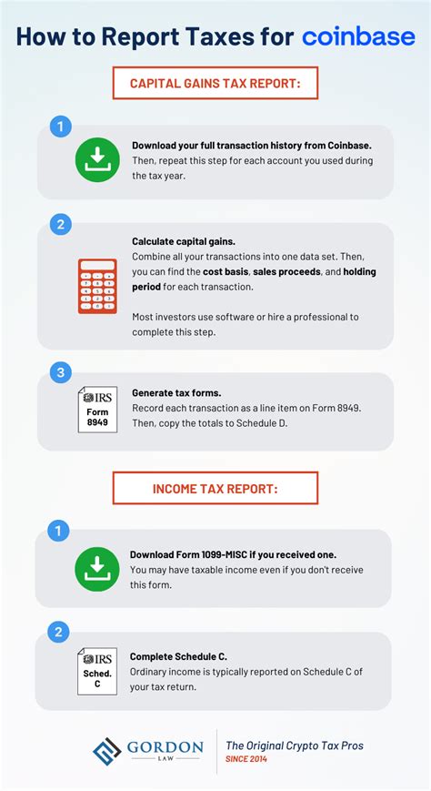 Coinbase Form 8949: Crypto Tax Reporting Made Easy