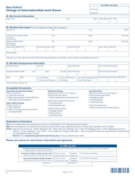 Complete Nfcu Form 98 In 5 Easy Steps