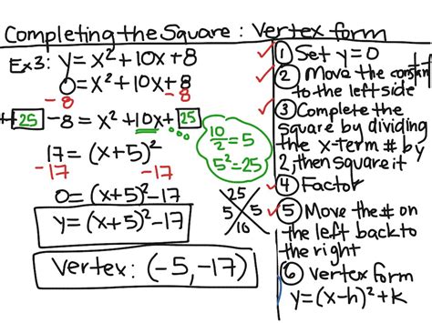 Complete The Square: Mastering Vertex Form Made Easy