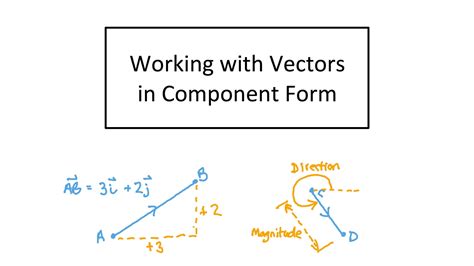 Component Form Vectors Made Easy To Understand