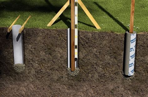 Concrete Form Tubes For Fence Posts: Easy Installation Solution