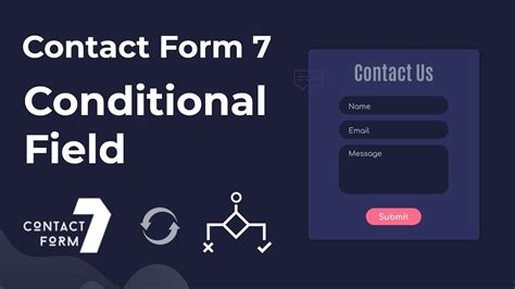 Conditional Fields In Contact Form 7 Made Easy