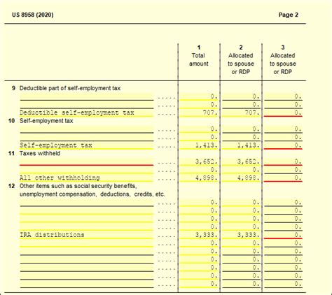 Consequences Of Not Filing Form 8958 Explained