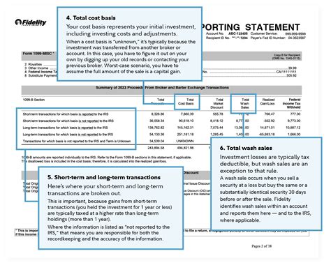 Consolidated Form 1099 Fidelity: A Tax Season Guide