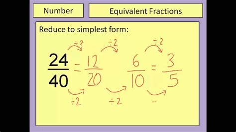 Convert 0.03 To A Fraction In Simplest Form