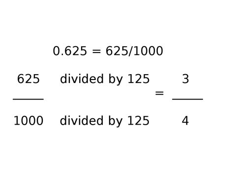 Convert 0.625 To Fraction In Simplest Form