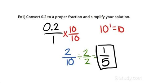 Convert 92 To Fraction In Simplest Form