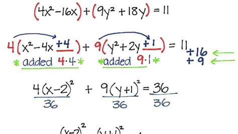 Convert General Equation To Standard Ellipse Form Easily