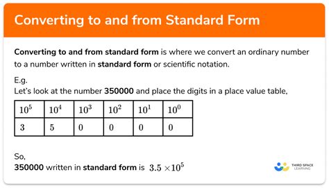 Convert General To Standard Form With Ease Calculator