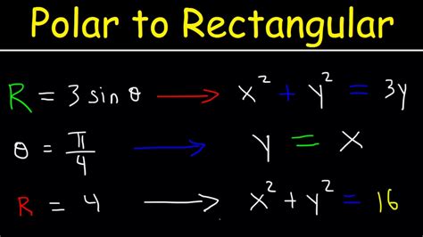 Convert Polar Equations To Rectangular Form Easily