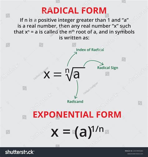 Convert Radicals To Exponential Form In 3 Easy Steps