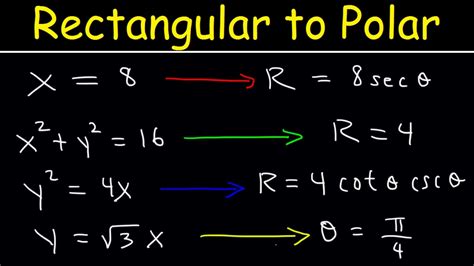 Convert Rectangular To Polar Equation Easily